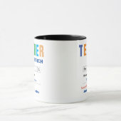 Funny Custom Best Teacher Geschenk Tasse (Zentrum)