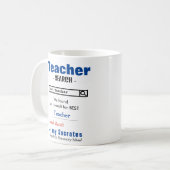 Funny Custom Best Teacher Tasse (Vorderseite Links)