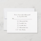 Funny Custom Party UAWG Reply Spaß Einladungskarte (Vorderseite)