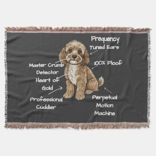 Funny Cute Anatomy of a Cockapoo Dog Lover Decke (Vorderseite)