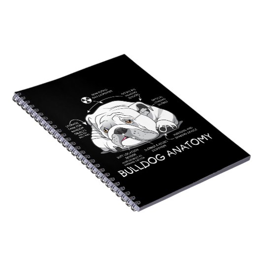 Funny Cute English Bulldog Anatomy Dog Biology Notizblock (Rechte Seite)