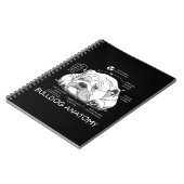 Funny Cute English Bulldog Anatomy Dog Biology Notizblock (Linke Seite)