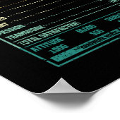 Funny Darts Ernährungsfakte Darts Player Fan Team Poster (Ecke)