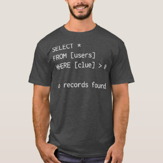 Funny Database Adminstrator SQL Coder Geschenk T-Shirt