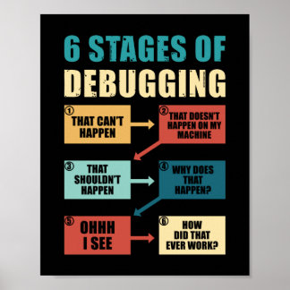 Funny Debugger Programmer - Überlappung Poster