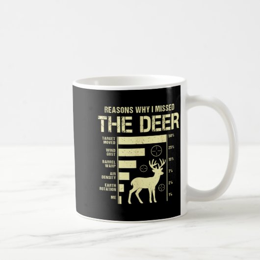 Funny Deer Hunting Reasons Why I Missed The Deer H Kaffeetasse (Rechts)