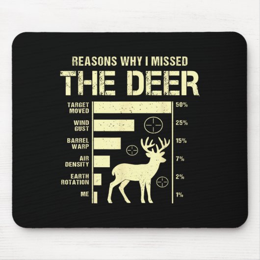 Funny Deer Hunting Reasons Why I Missed The Deer H Mousepad (Vorne)