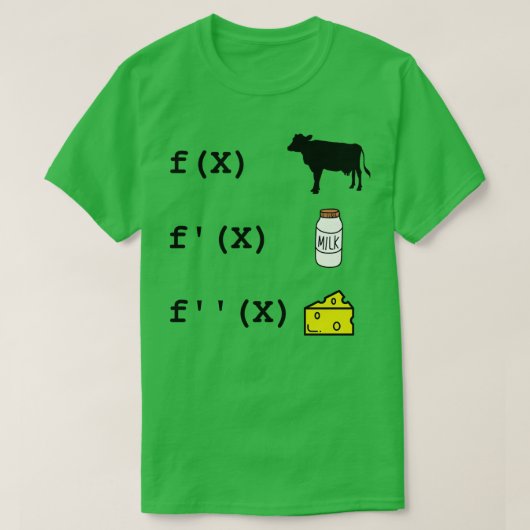 Funny Derivative Analysis Mathematics Math Teacher T-Shirt (Design vorne)
