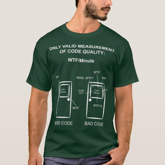Funny Developer Code WTF Pro Minute CS Student T-Shirt (Vorderseite)