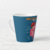 Funny Digestive System Anatomie Anatomische Biolog Milchtasse (Linke Ecke)