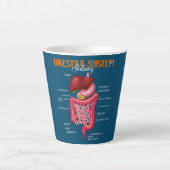 Funny Digestive System Anatomie Anatomische Biolog Milchtasse (Vorderseite)