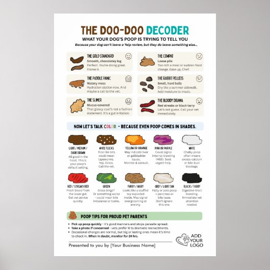 Funny Dog Poop Wall Chart for Pet Professionals Poster (Vorne)