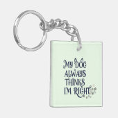 Funny Dog Text Schlüsselanhänger (Vorderseite links)