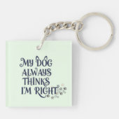 Funny Dog Text Schlüsselanhänger (Rückseite)