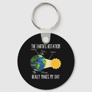 Funny Earth Rotation Earth Day Science Teacher Kin Schlüsselanhänger