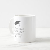 Funny, ein oder zwei Grad heißer Abschluss Kaffeetasse (Vorderseite Links)