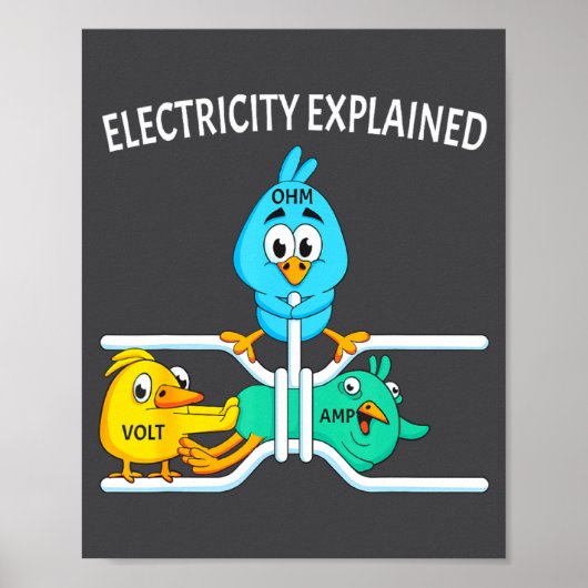 Funny Electrician For Men Women Electricity Engine Poster (Vorne)