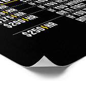 Funny Electrician Stundensätze Lineman Geschenk fü Poster (Ecke)