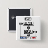 Funny Elternflow Chart Vote Kamala Anti Trump Button (Vorne & Hinten)