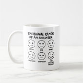 Funny Emotional Range eines Ingenieurlüfters Kaffeetasse (Links)
