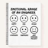 Funny Emotional Range eines Ingenieurlüfters Notizblock (Vorderseite)