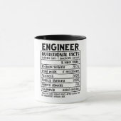 Funny Engineer Tasse (Zentrum)