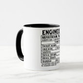Funny Engineer Tasse (Vorderseite Links)