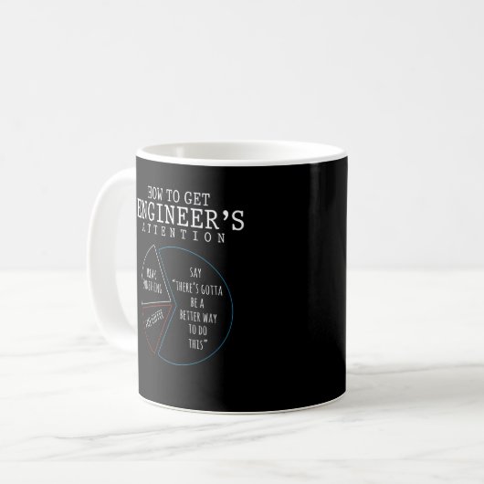 Funny Engineering Joke Coffee Engineer Spaß Kaffeetasse (Vorderseite Links)