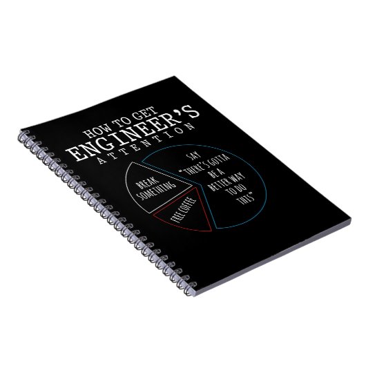 Funny Engineering Joke Coffee Engineer Spaß Notizblock (Rechte Seite)