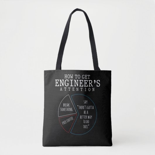 Funny Engineering Joke Coffee Engineer Spaß Tasche (Vorderseite)