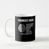 Funny Engineering Spaß Brain Engineer Joke Kaffeetasse (Links)