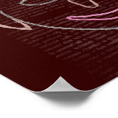 Funny Faces Poster (Ecke)