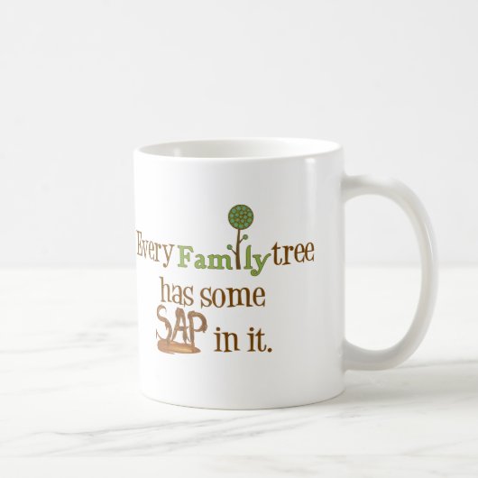 Funny Family Kaffeetasse (Rechts)