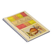 Funny Fat Lady on Beach Notizblock (Rechte Seite)