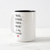 Funny Favorite Child Tasse mit 4 Individuellen Nam (Vorderseite Links)