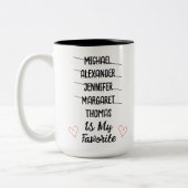 Funny Favorite Child Tasse mit 5 Namen Eigenes Ges (Links)