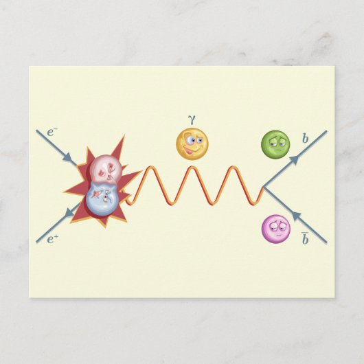 Funny Feynman Diagramm Postkarte (Vorderseite)