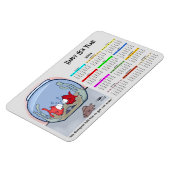 Funny Fish Story 2024 Calendar Foto Magnet (Linke Seite)