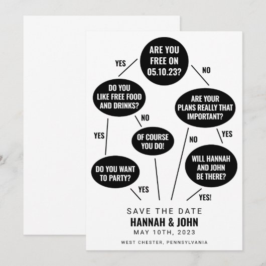 Funny Flow Chart Wedding Save the Date (Vorne/Hinten)