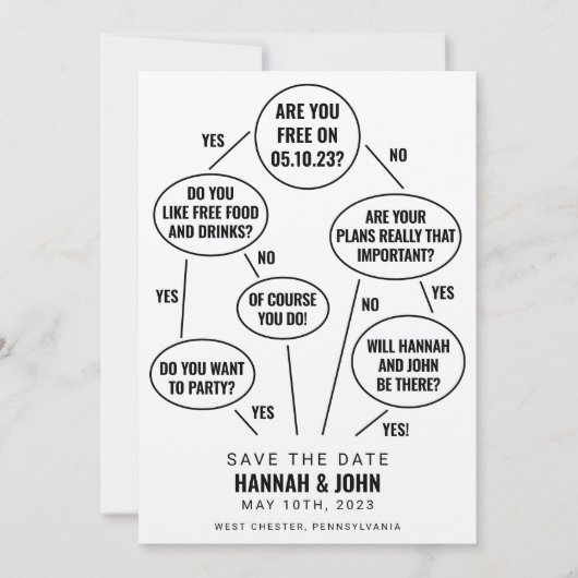 Funny Flow Chart Wedding Save the Date (Vorderseite)