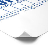 Funny Foodie Baker Baking Salted Butter Poster (Ecke)