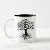 Funny Genealogie Vorläufer Personalisiert Zweifarbige Tasse (Links)