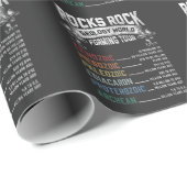 Funny Geology Rock Forming Spaß Geologist Geschenkpapier (Rolleneckpunkt)