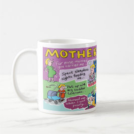 Funny Geschenk für Mama. Lustiger Geburtstag Kaffeetasse