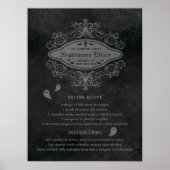 Funny Ghost und Albtraum Rezept Spielerisch Hallow Poster (Vorne)