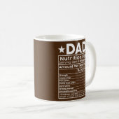 Funny Gift Men's Vatertag Vater Ernährung Fakten Kaffeetasse (VorderseiteRechts)