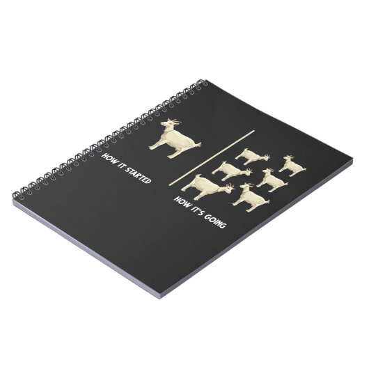 Funny Goat Bauer Spaß Landwirtschaft Notizblock (Linke Seite)