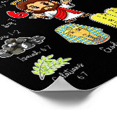 Funny God Did It First 67 Meme Jesus Christian Bib Poster (Ecke)