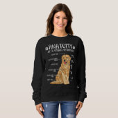 Funny Golden Retriever Anatomy Dog Sweatshirt (Vorne ganz)