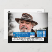 Funny Golf News ️ 40. 50. 60. Men Birthday Postkarte (Vorne/Hinten)